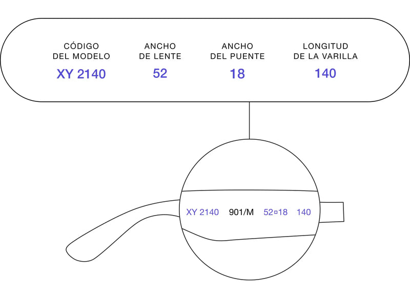 Tamaño de la Montura