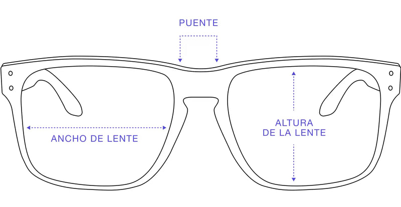 Tamaño de la Montura